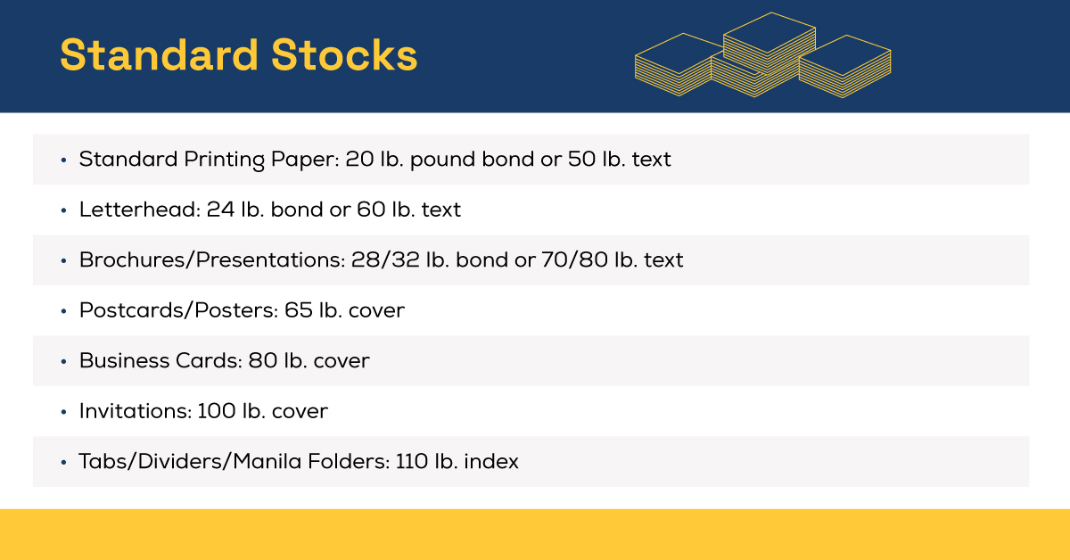 Paper stocks