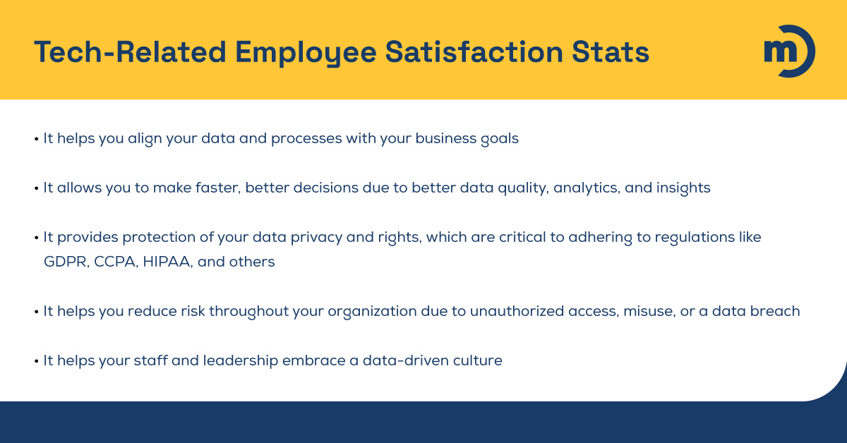 Employee satisfaction stats.