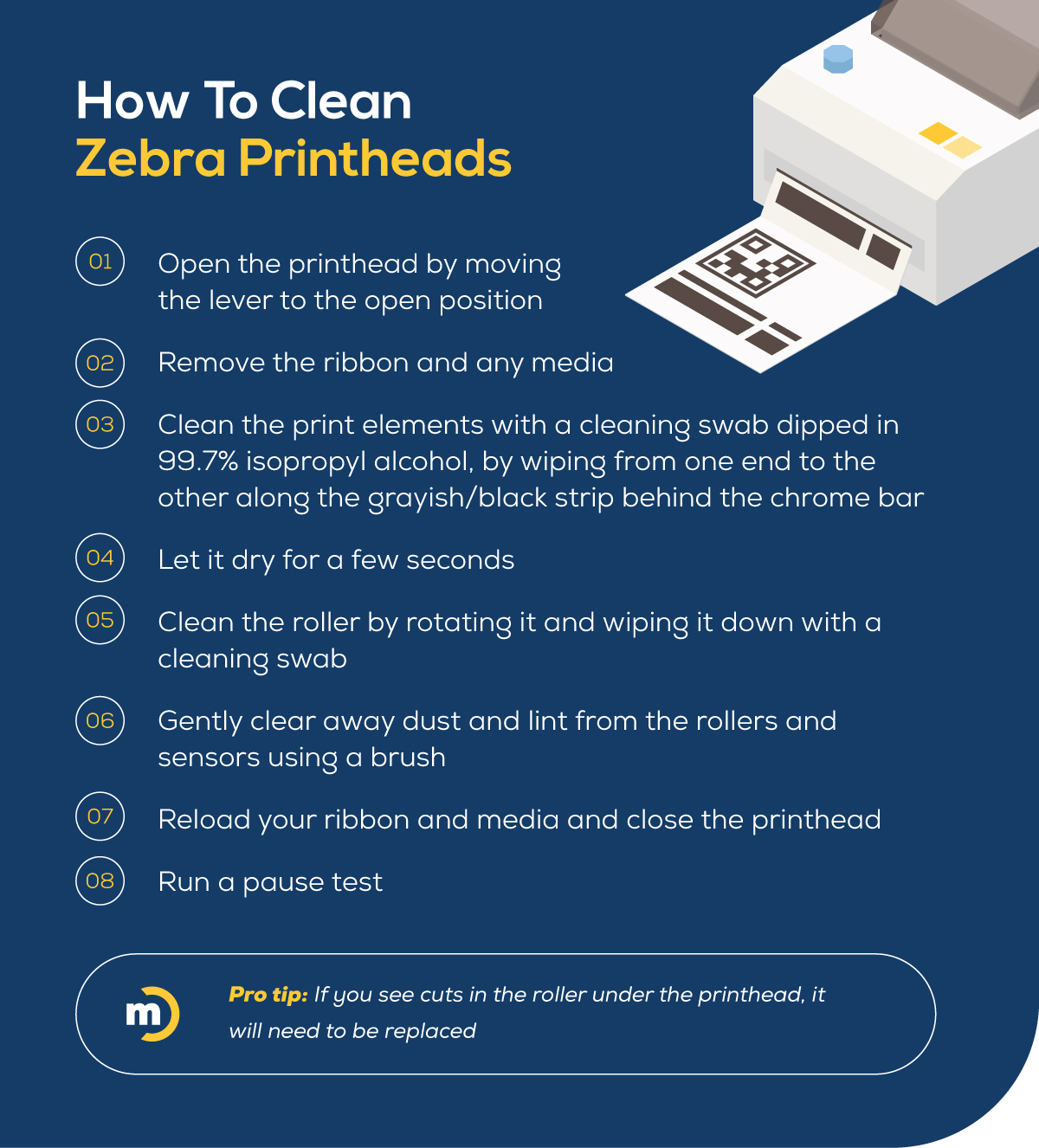 How tot clean zebra printheads steps. 