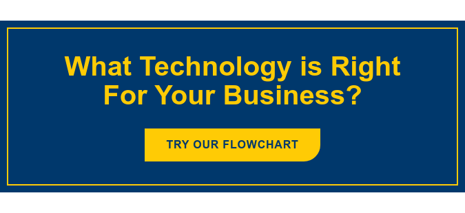 What Technology is Right For Your Business? Try our flowchart