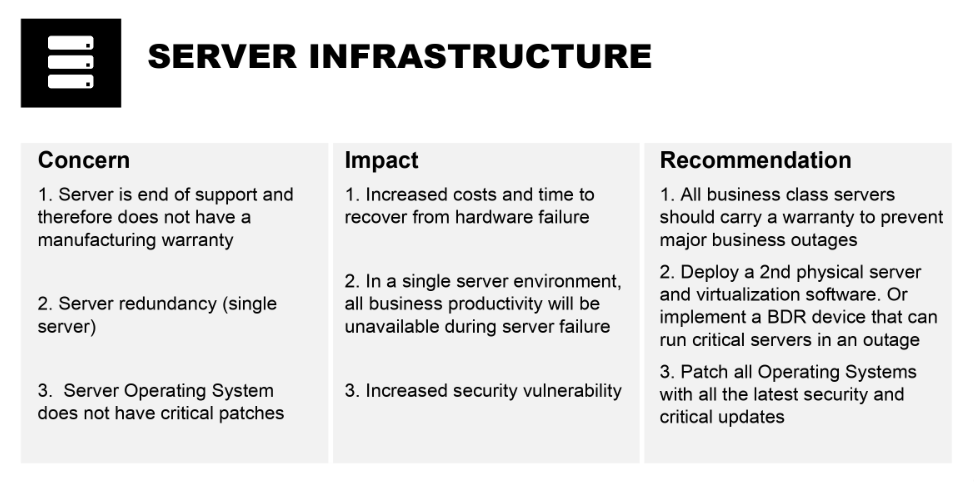 Image depicting Marco IT Audit deliverable for one of the focus areas: server infrastructure